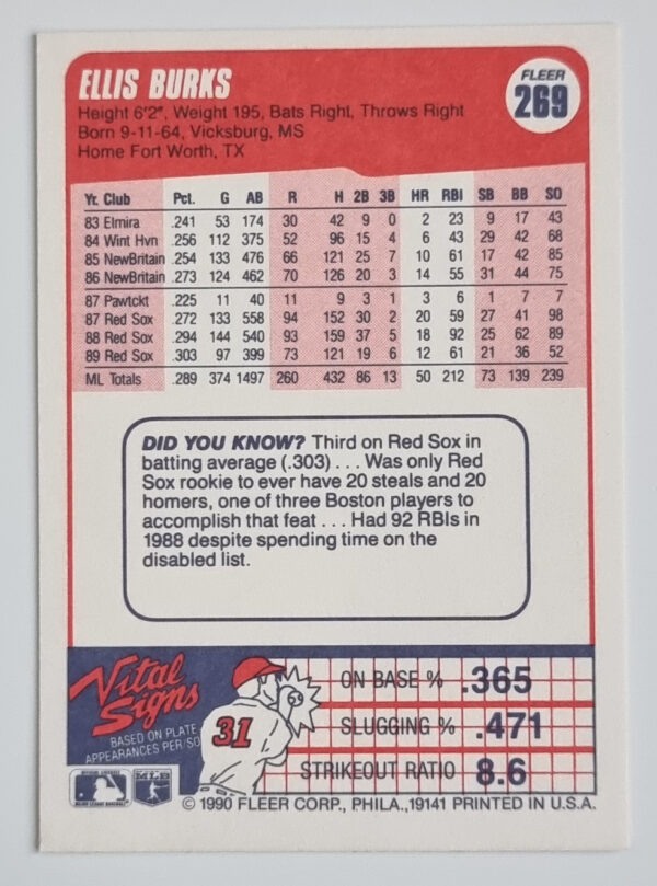 1990 Fleer #269 Ellis Burks – Image 2