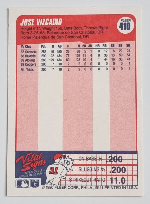 1990 Fleer #410 Jose Vizcaino RC – Image 2