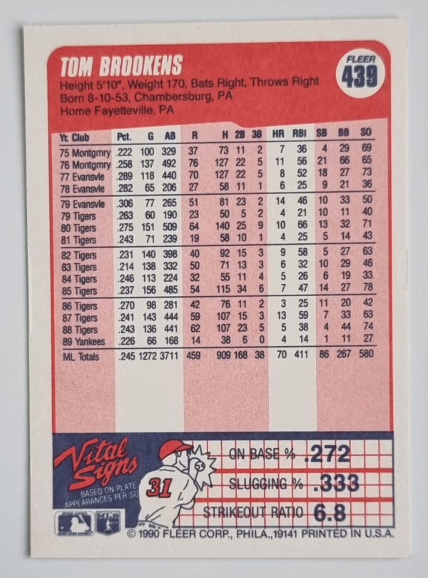 1990 Fleer #439 Tom Brookens – Image 2