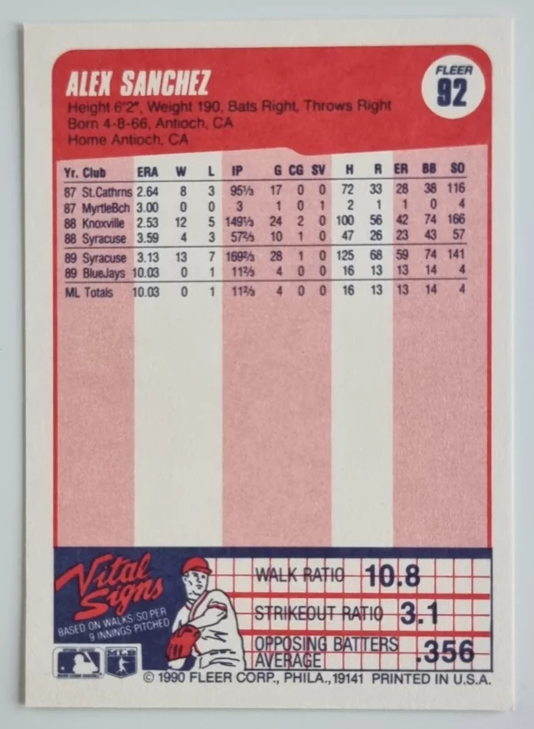 1990 Fleer #92 Alex Sanchez – Image 2