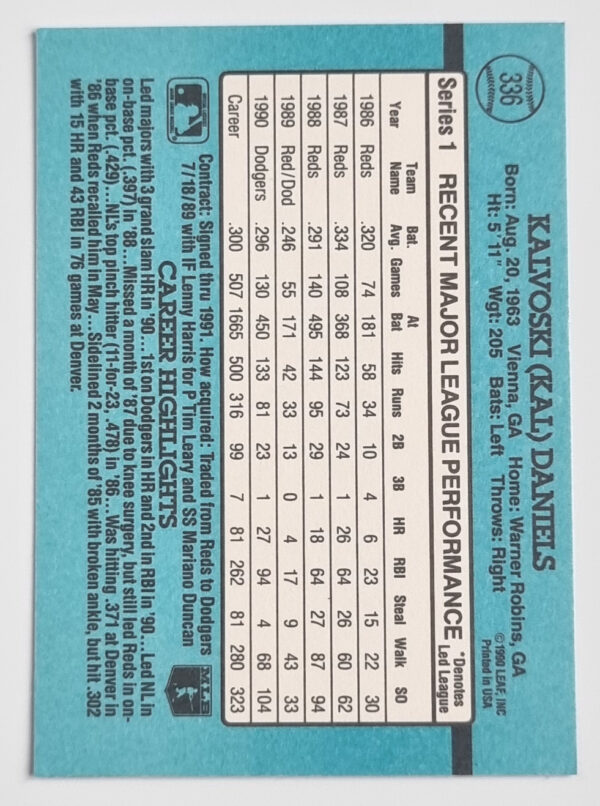 1991 Donruss #336 Kal Daniels – Image 2