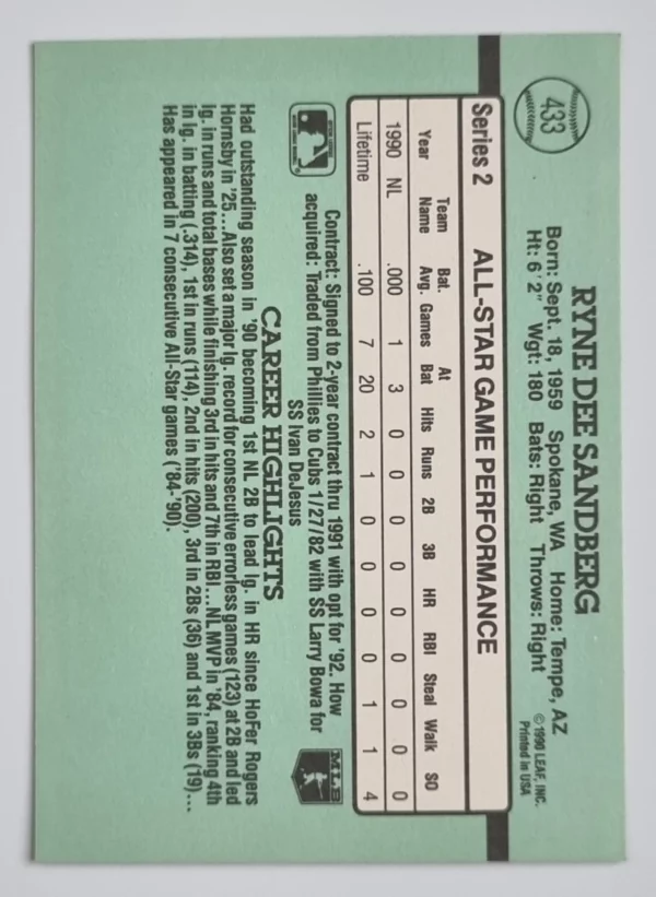 1991 Donruss #433 Ryne Sandberg AS – Image 2