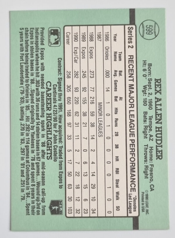 1991 Donruss #599 Rex Hudler – Image 2