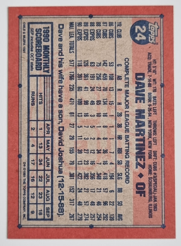 1991 Topps #24 Dave Martinez – Image 2