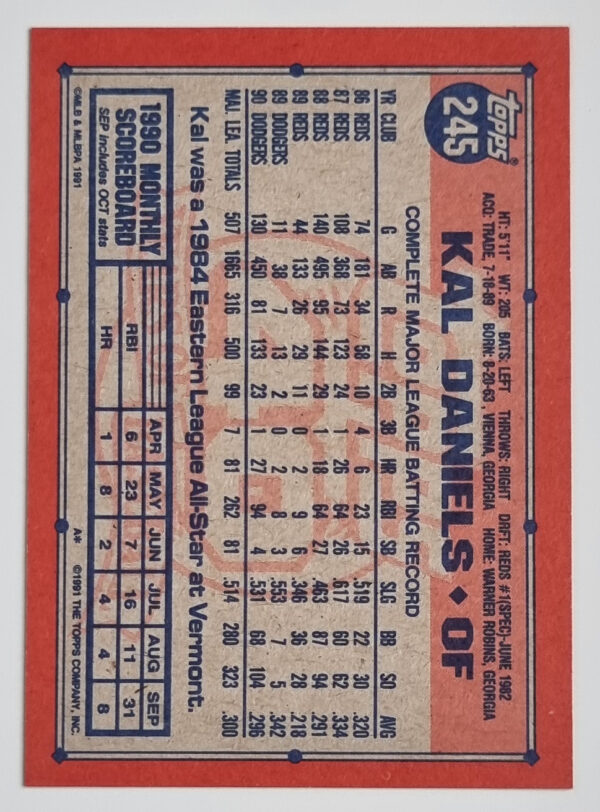1991 Topps #245 Kal Daniels – Image 2