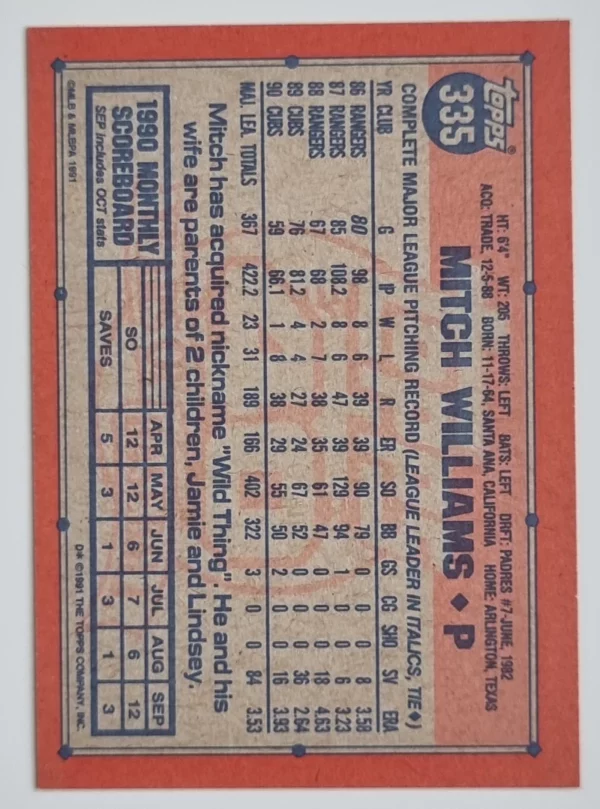 1991 Topps #335 Mitch Williams – Image 2