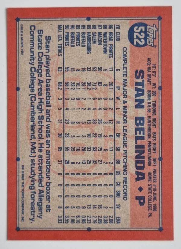 1991 Topps #522 Stan Belinda – Image 2