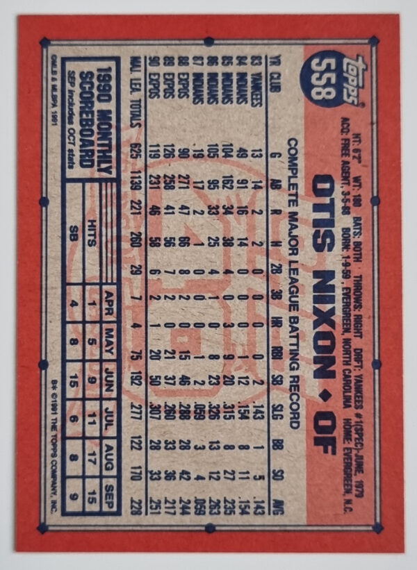 1991 Topps #558 Otis Nixon – Image 2
