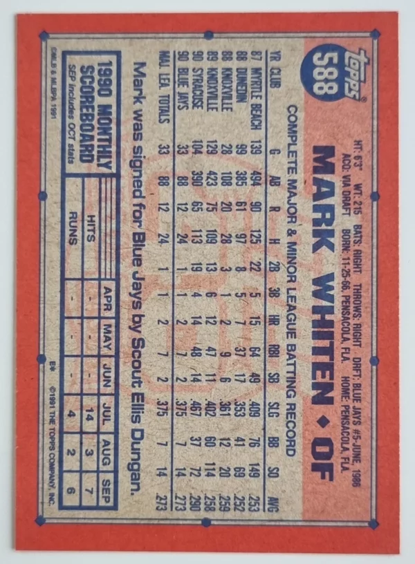 1991 Topps #588A Mark Whiten – Image 2
