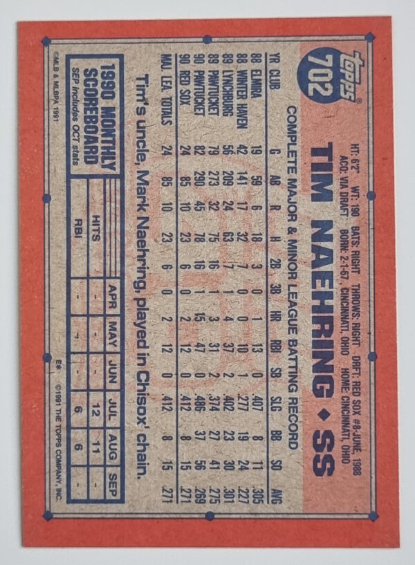 1991 Topps #702 Tim Naehring – Image 2