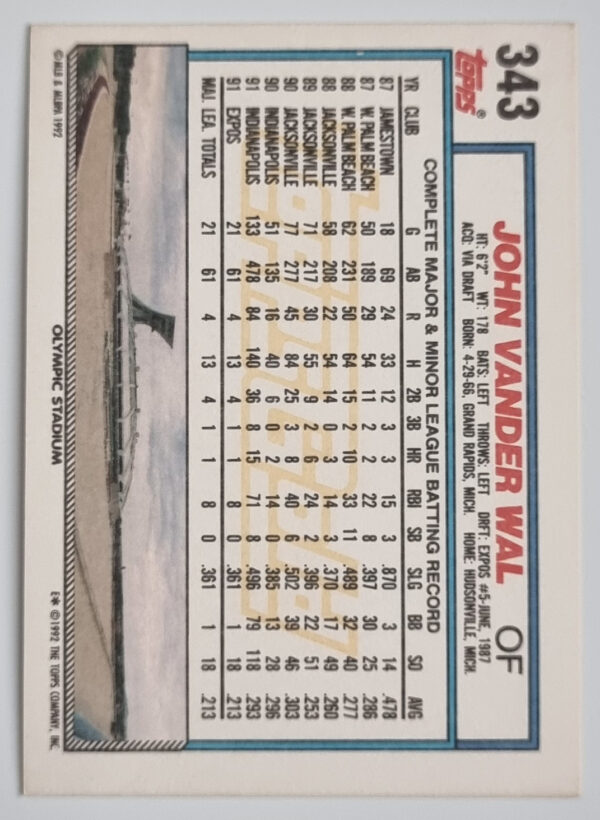 1992 Topps Gold Winners #343 John Vander Wal – Image 2