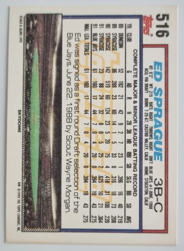 1992 Topps Gold Winners #516 Ed Sprague Jr. – Image 2