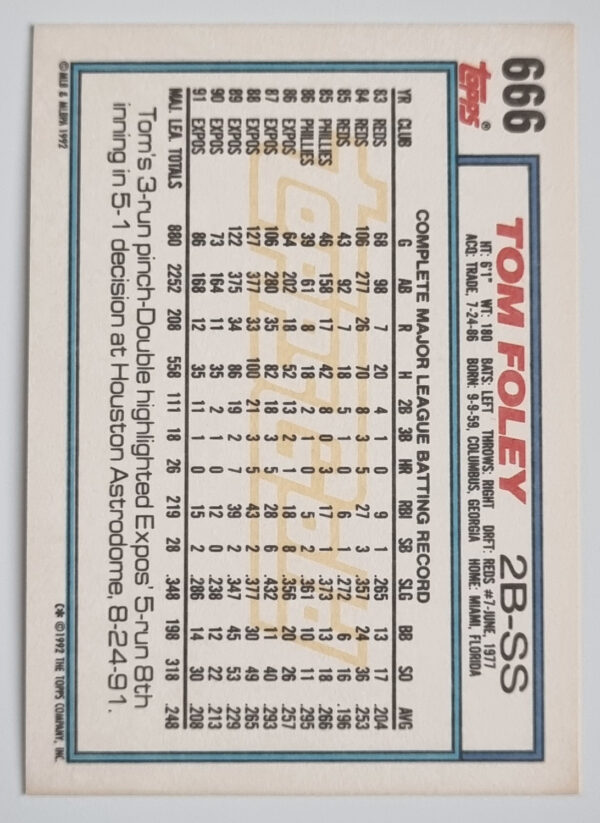 1992 Topps Gold Winners #666 Tom Foley – Image 2