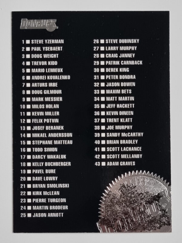 1994-95 Donruss #110 Checklist 1-83