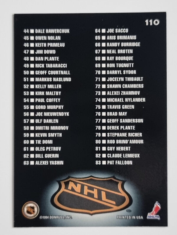 1994-95 Donruss #110 Checklist 1-83 – Image 2
