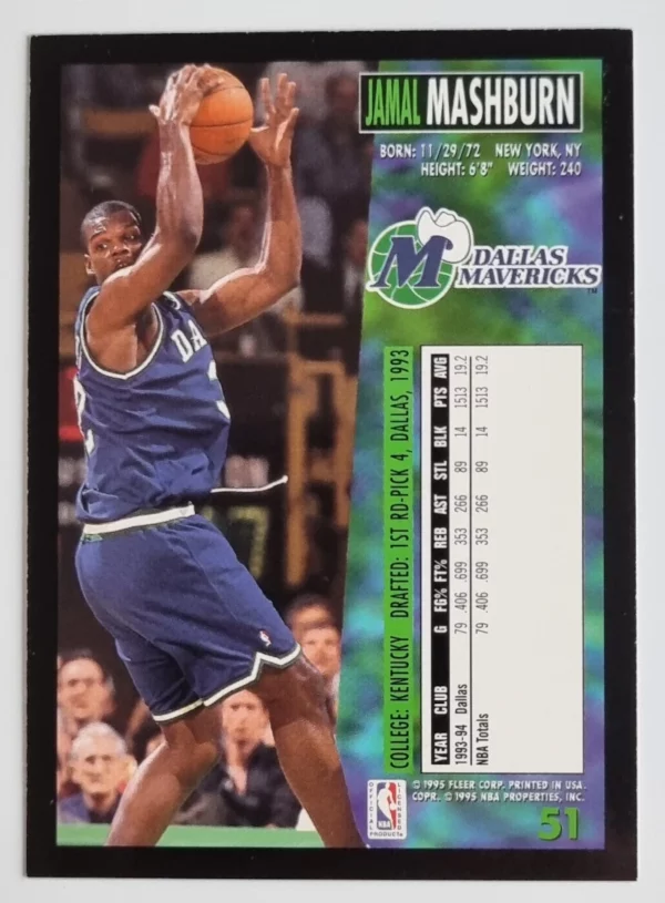 1994-95 Fleer European #51 Jamal Mashburn – Image 2