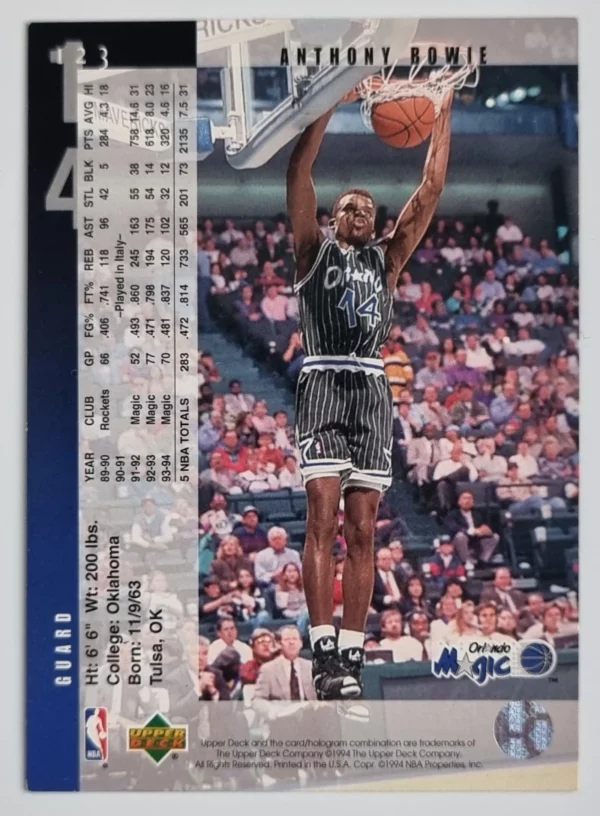 1994-95 Upper Deck #123 Anthony Bowie – Image 2