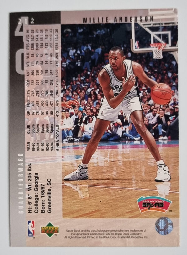 1994-95 Upper Deck #212 Willie Anderson – Image 2