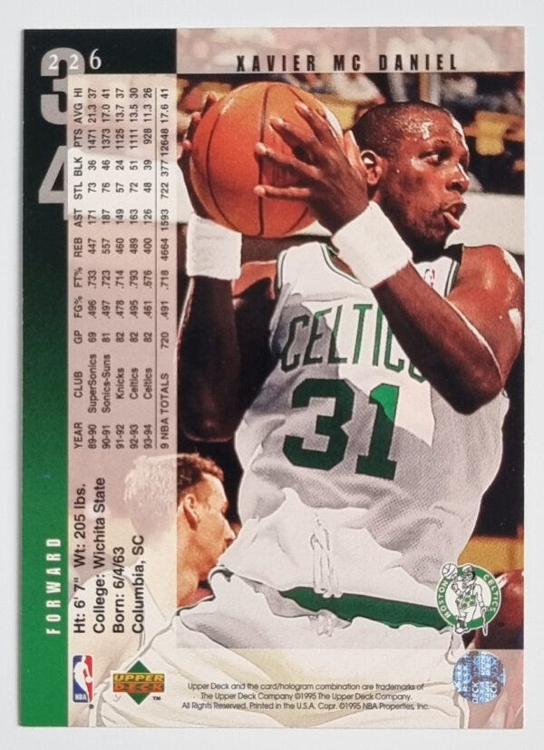 1994-95 Upper Deck #226 Xavier McDaniel – Image 2