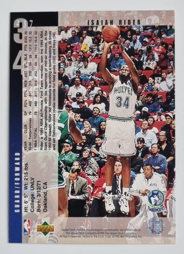 1994-95 Upper Deck #237 Isaiah Rider – Image 2