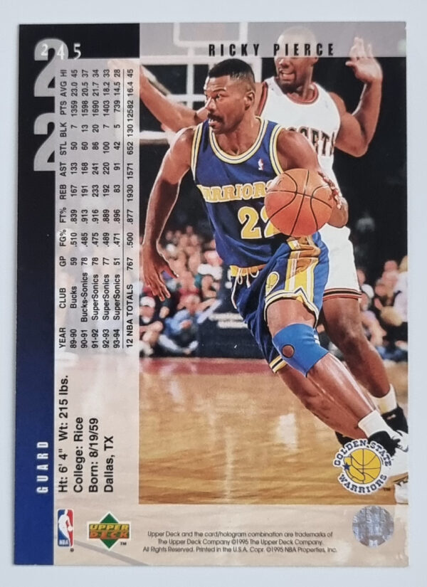 1994-95 Upper Deck #245 Ricky Pierce – Image 2