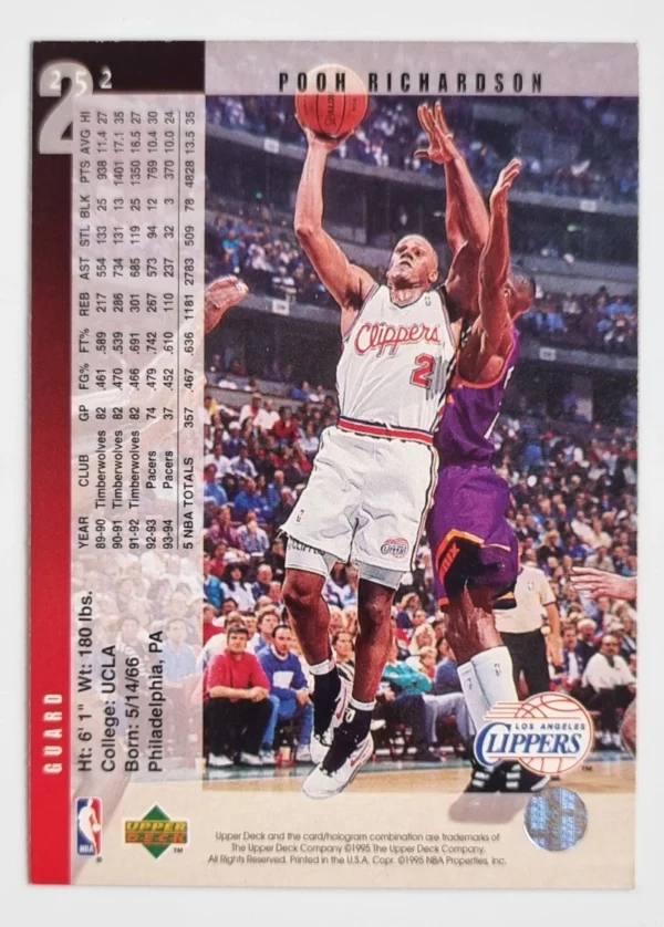 1994-95 Upper Deck #252 Pooh Richardson – Image 2