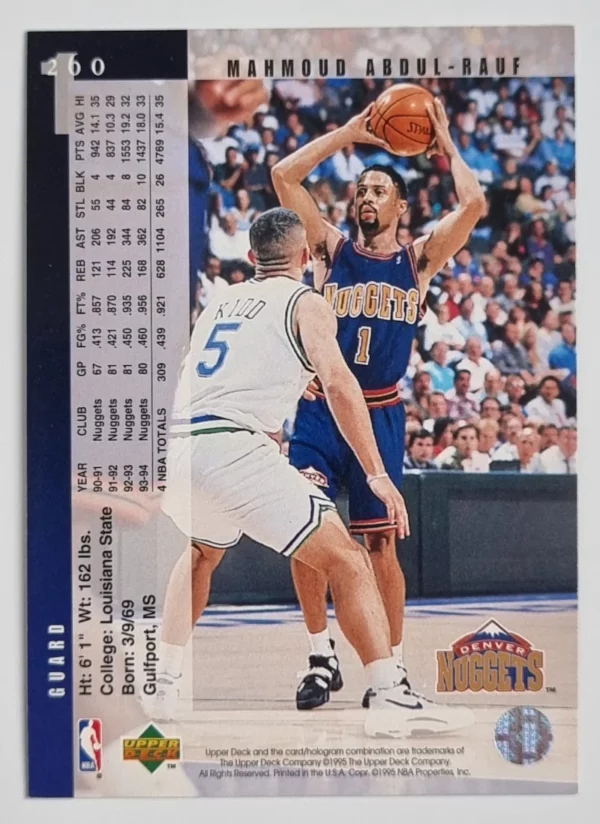 1994-95 Upper Deck #260 Mahmoud Abdul-Rauf – Image 2