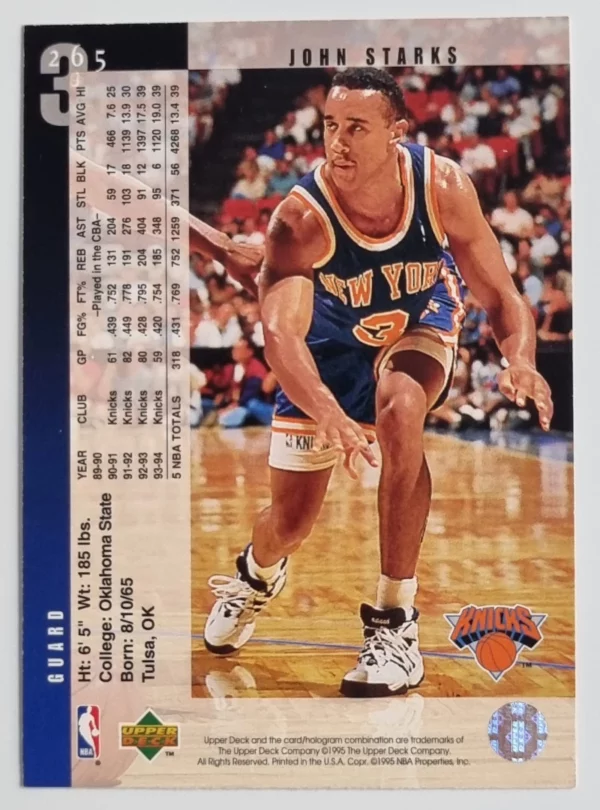 1994-95 Upper Deck #265 John Starks – Image 2