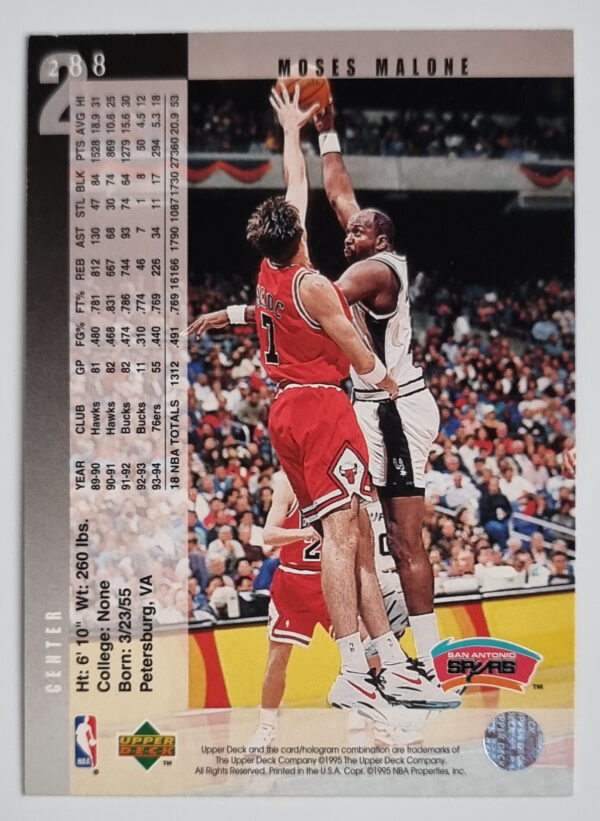 1994-95 Upper Deck #288 Moses Malone – Image 2