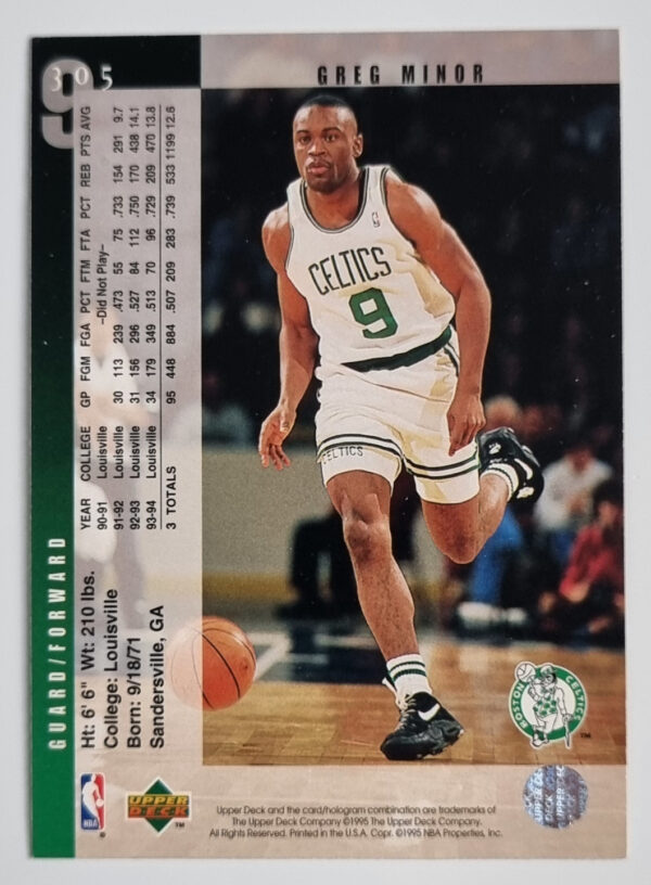 1994-95 Upper Deck #305 Greg Minor RC – Image 2