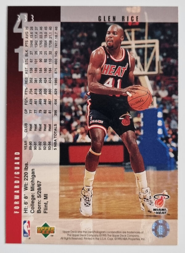 1994-95 Upper Deck #333 Glen Rice – Image 2