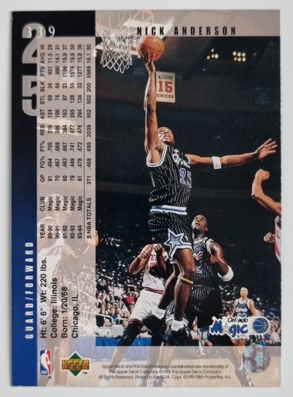 1994-95 Upper Deck #339 Nick Anderson – Image 2