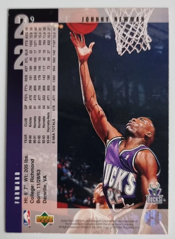 1994-95 Upper Deck #349 Johnny Newman – Image 2