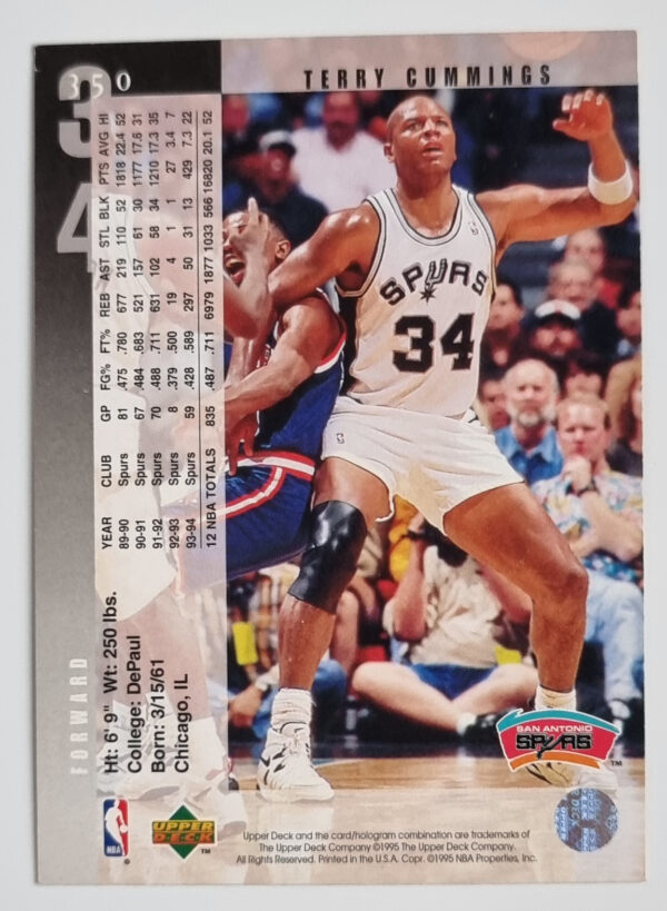 1994-95 Upper Deck #350 Terry Cummings – Image 2