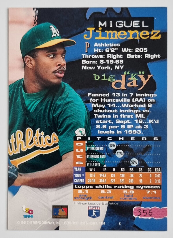 1994 Stadium Club #356 Miguel Jimenez – Image 2