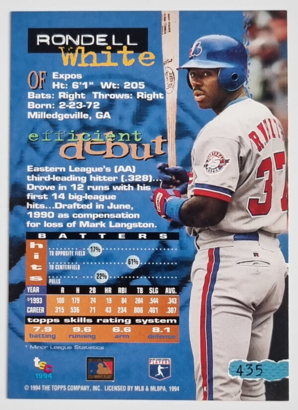 1994 Stadium Club #435 Rondell White – Image 2
