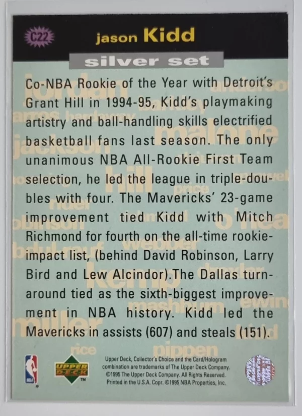 1995-96 Collector's Choice Crash the Game Scoring Silver Redemption #C22 Jason Kidd – Image 2
