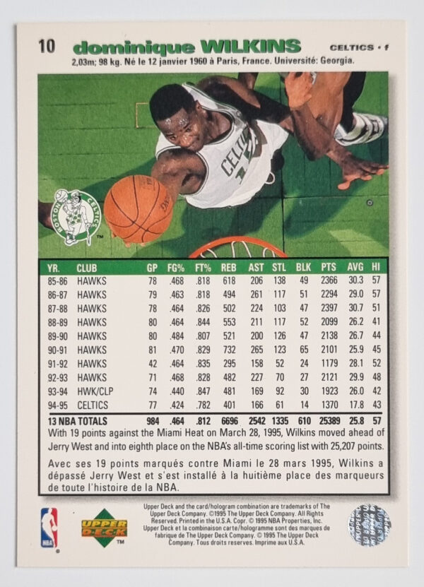1995-96 Collector's Choice International French I #10 Dominique Wilkins – Image 2
