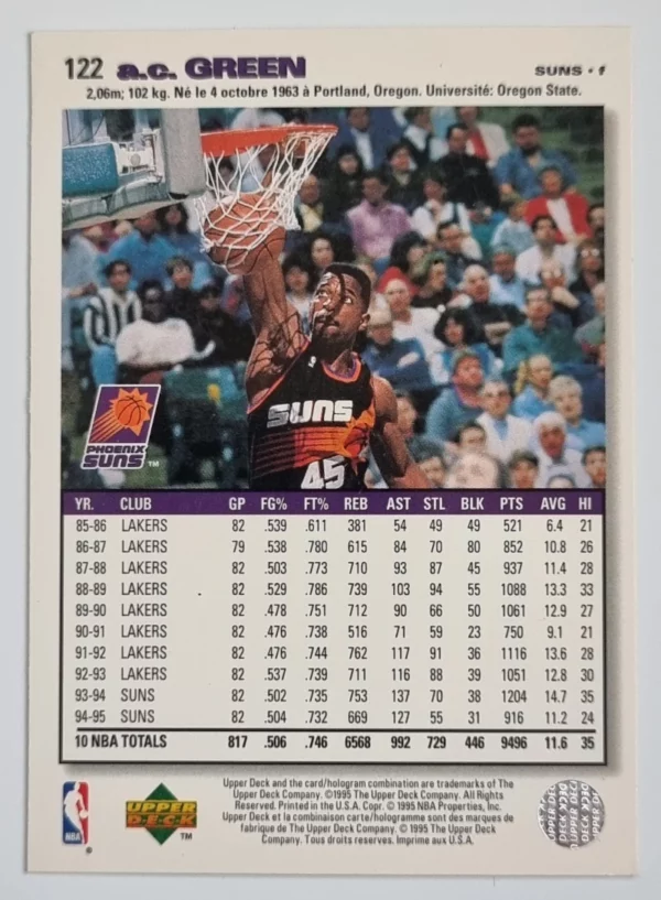 1995-96 Collector's Choice International French I #122 A.C. Green – Image 2
