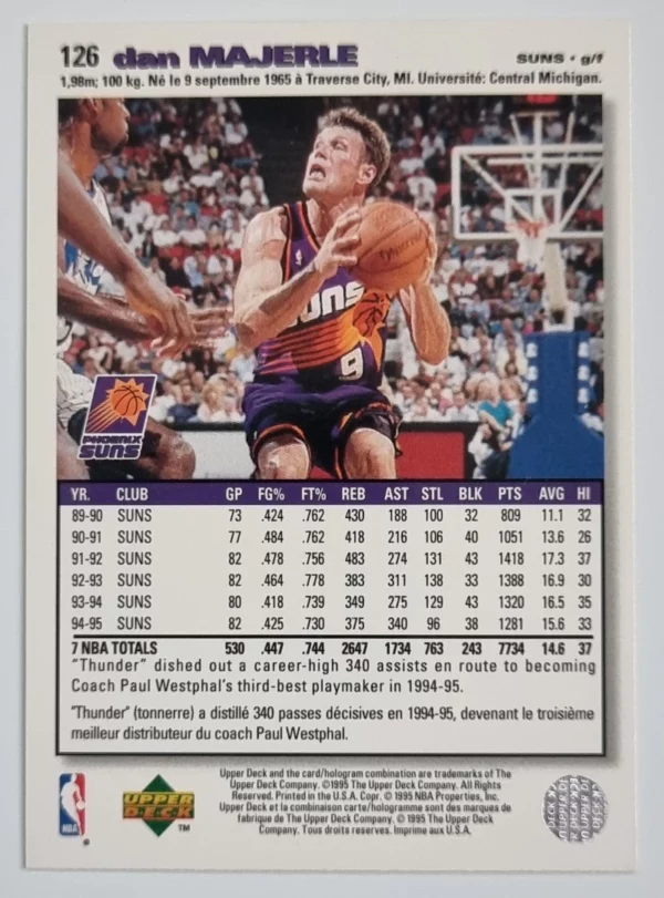 1995-96 Collector's Choice International French I #126 Dan Majerle – Image 2