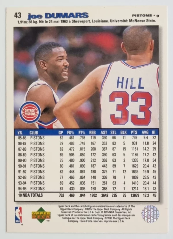 1995-96 Collector's Choice International French I #43 Joe Dumars – Image 2