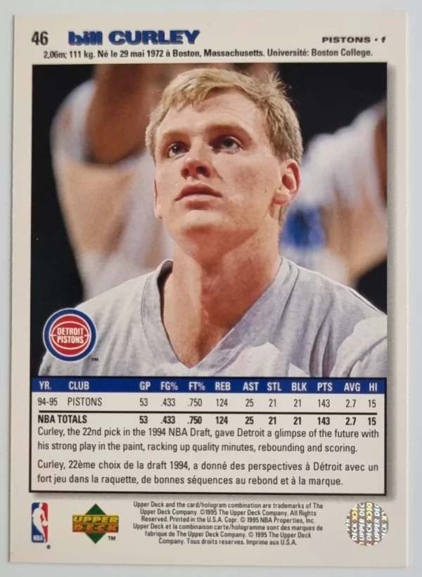 1995-96 Collector's Choice International French I #46 Bill Curley – Image 2