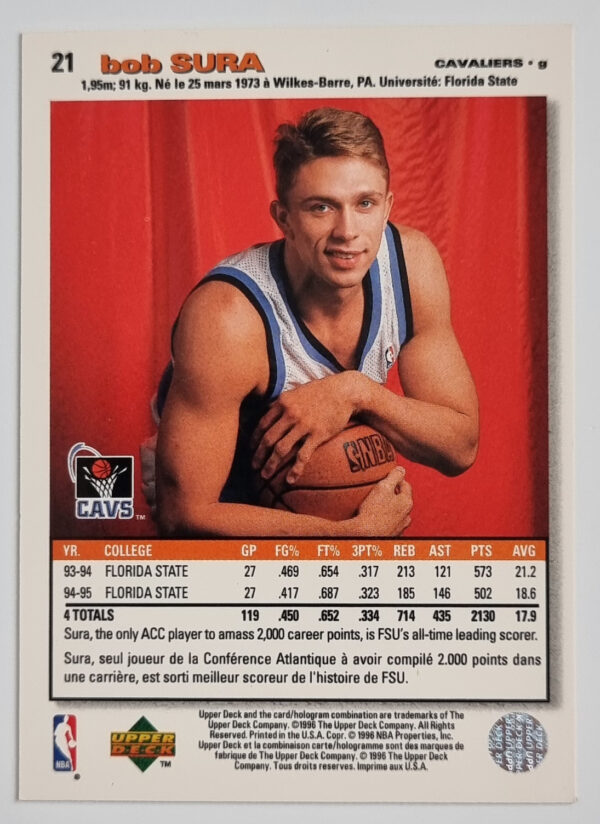 1995-96 Collector's Choice International French II #21 Bob Sura – Image 2