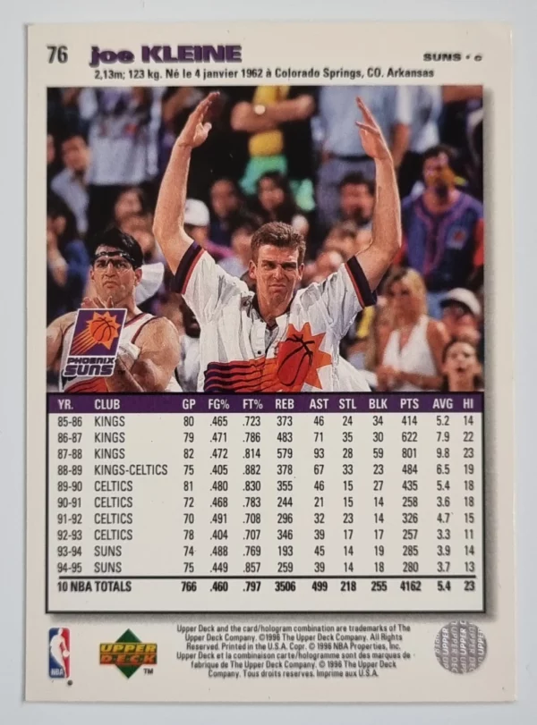 1995-96 Collector's Choice International French II #76 Joe Kleine – Image 2