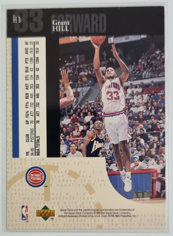 1995-96 Collector's Choice International Special Edition Holograms #H3 Grant Hill – Image 2