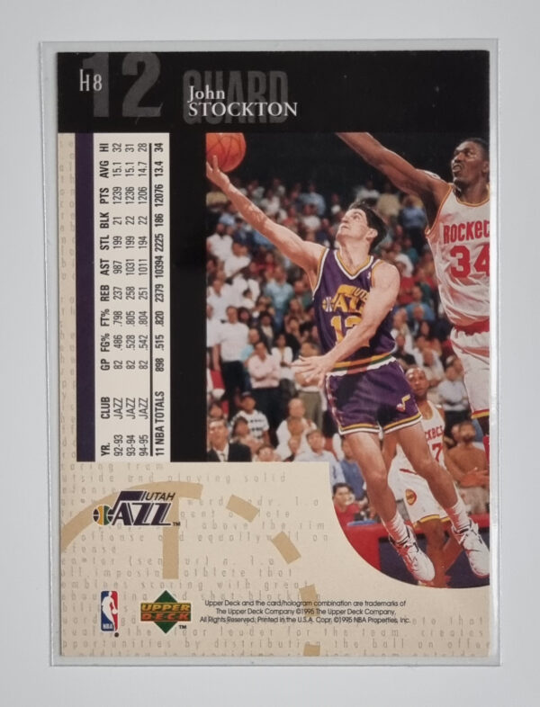 1995-96 Collector's Choice International Special Edition Holograms #H8 John Stockton – Image 2