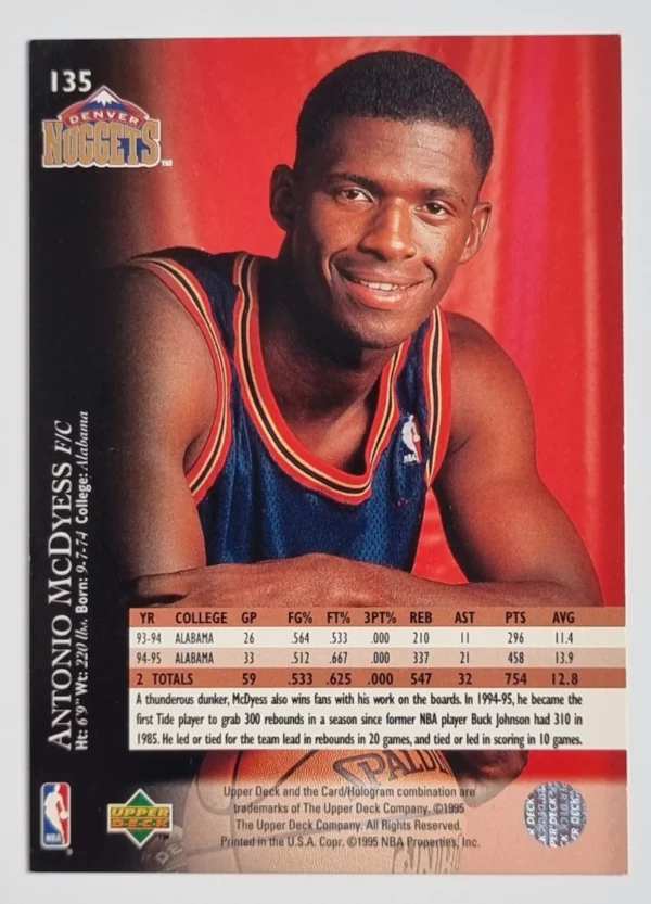 1995-96 Upper Deck #135 Antonio McDyess RC – Image 2