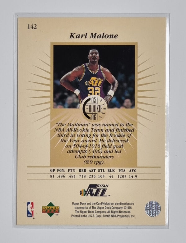 1995-96 Upper Deck #142 Karl Malone ROO – Image 2