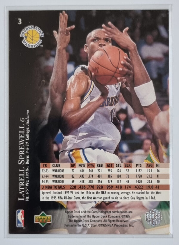 1995-96 Upper Deck #3 Latrell Sprewell – Image 2