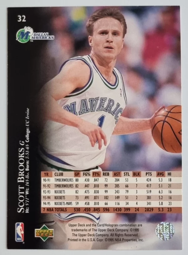 1995-96 Upper Deck #32 Scott Brooks – Image 2